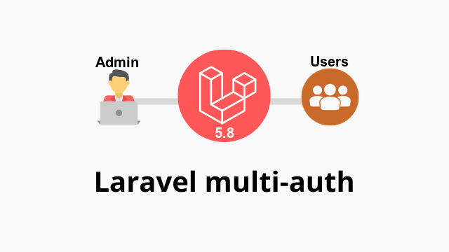 How to Create Multi Authentication with Multiple Table in Laravel